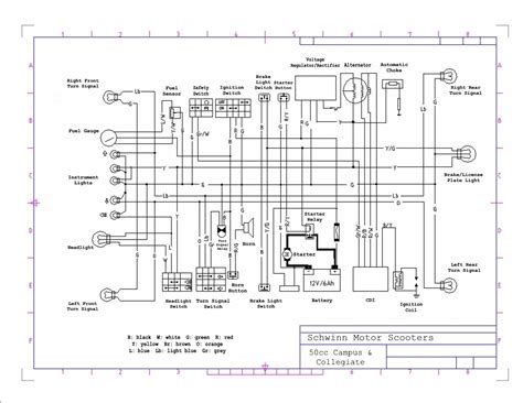 bashan cc wiring diagram