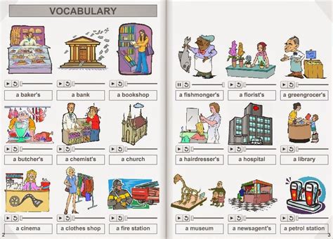 english teacher vocabulary english vocabulary grammar  vocabulary