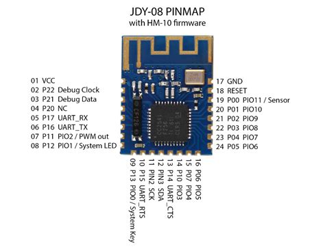 reflashing jdy   hm  ble firmware jdy  reflash