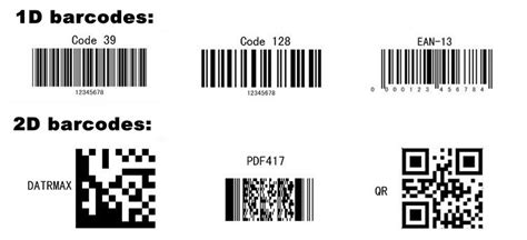 Barcode Verifiers 1d And 2d Verifiers Aml Instruments