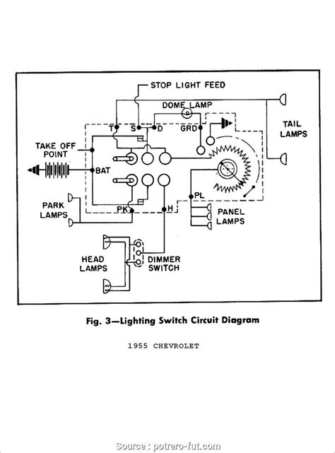 step  step guide wiring diagram  kubota rtv  ignition switch