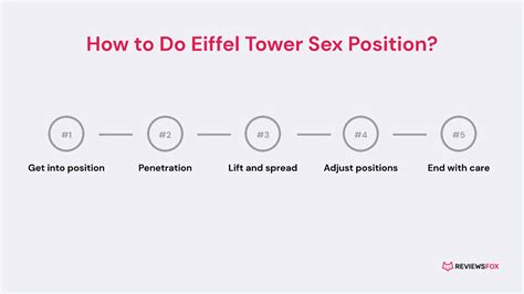 Eiffel Tower Sex Position Everything You Need To Know About
