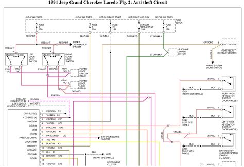 cherokee ignition wiring diagram