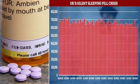 Ambien S Amorous Abuse Prescriptions For Powerful Sleeping Pill Jump
