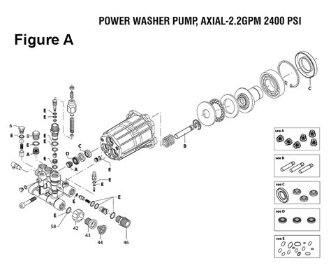 buy generac  power washer  psi  bar replacement tool parts generac