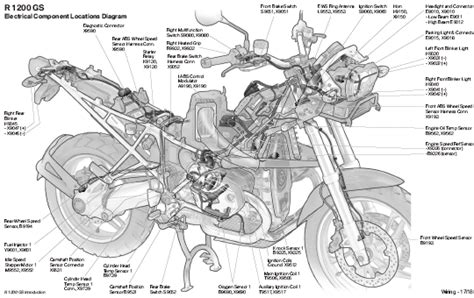 motorcycle electrical wiring diagram  collection faceitsaloncom