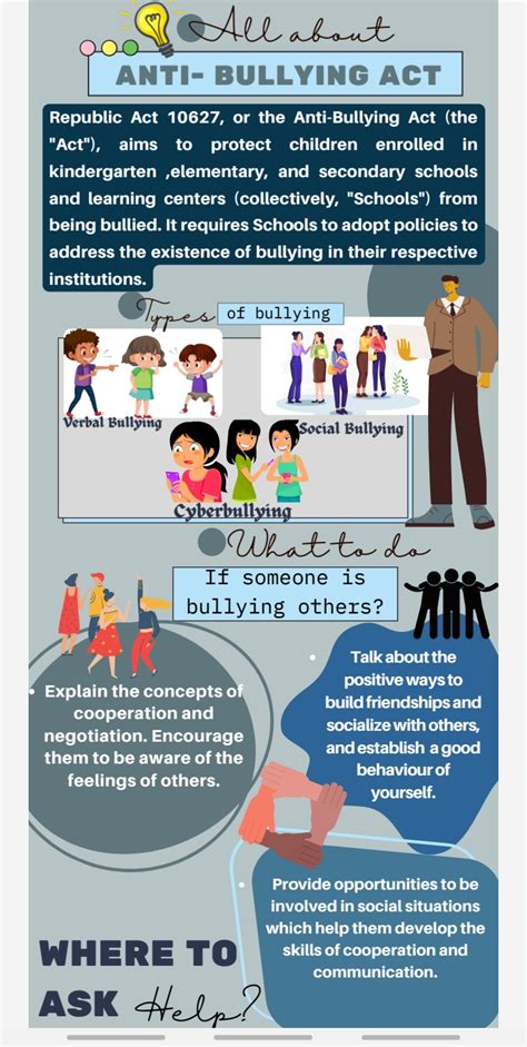 [solved] Explain This Infographics About Anti Bullying Act Ahti