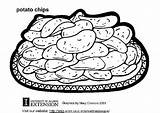 Chips Coloring Potato Pages Bilde Fargelegge Colouring Printable Potet Coloriages Nourritures Large Edupics sketch template