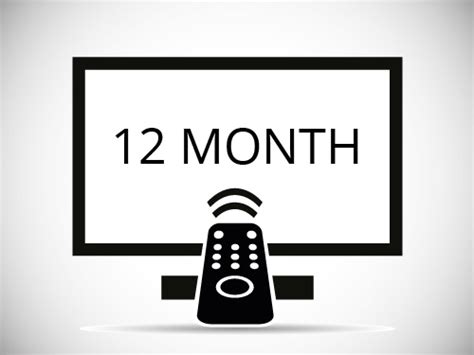 months  ffwd digital hosting fast