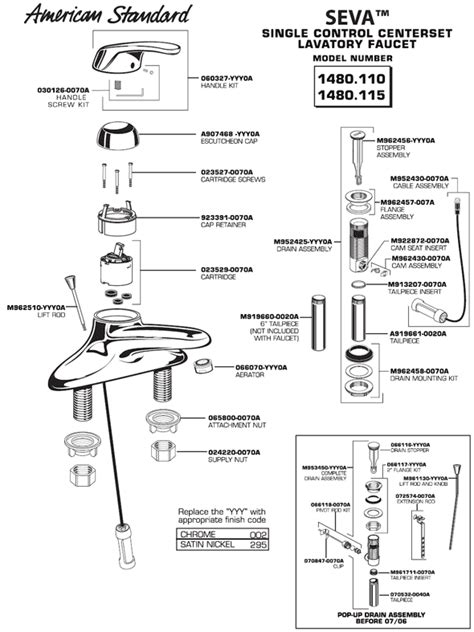 american standard faucet parts diagram wiring diagram list