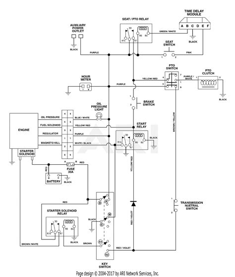 pin lawn mower ignition switch wiring diagram briggs engine wiring diagram