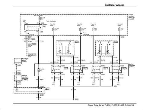 diagram ford super duty upfitter switch wiring diagram mydiagramonline