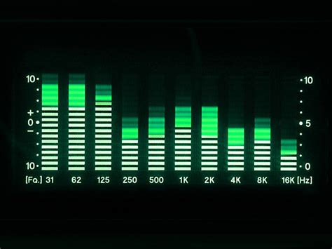 adjust frequencies   stereo audio equalizer