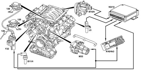 mercedes p diagram qa  secondary air injection system