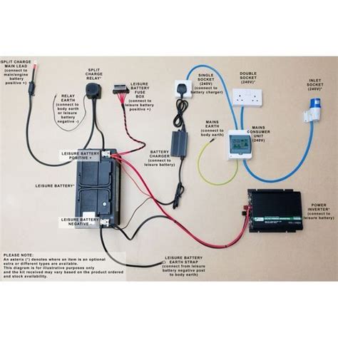 campervan  wiring diagram