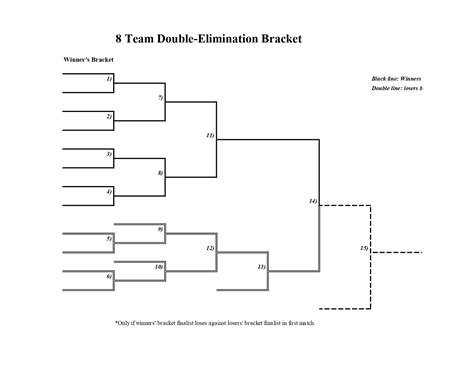 printable  team double elimination bracket