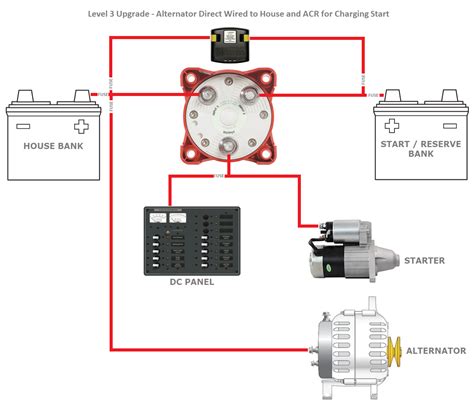 marine battery disconnect switch wiring diagram