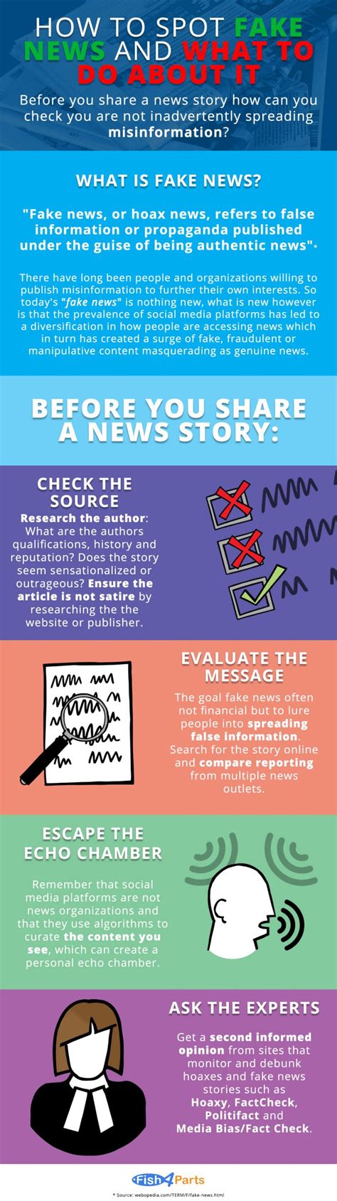 spot fake news       infographic