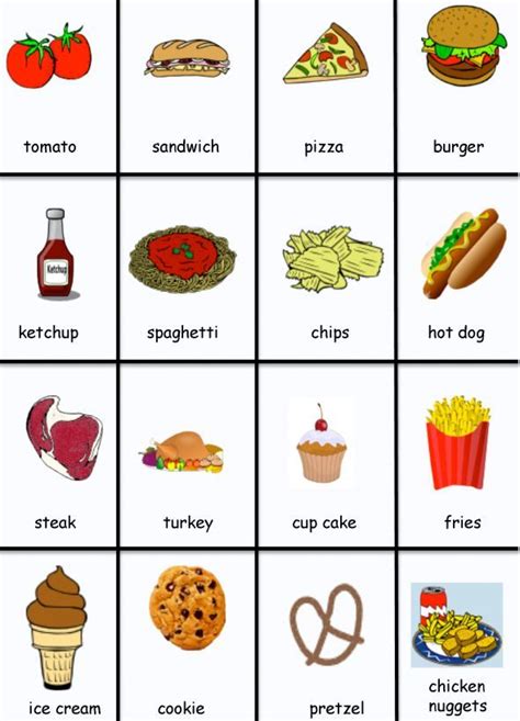 image  food  drinks   english speaking game