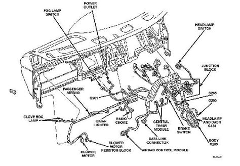 dodge ram wiring harness