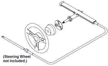 steering rack  pinion teleflex  ft system