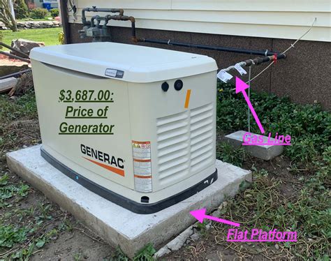 standby generac generator installation cost     price
