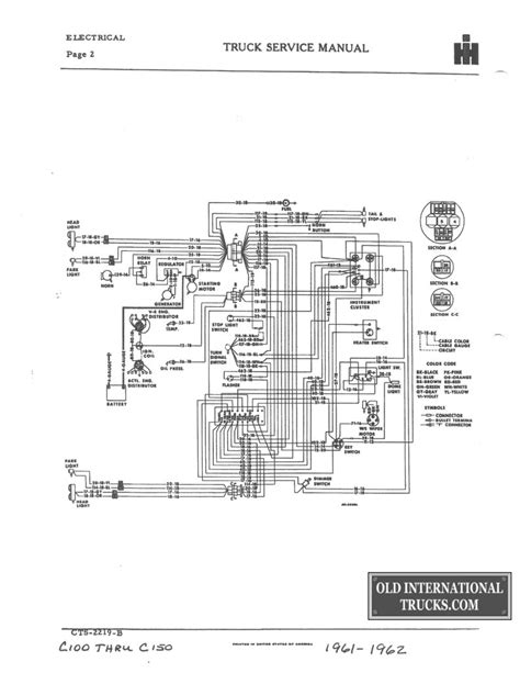 international pickup wiring diagram times cast