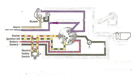 diagram omc johnson evinrude ignition switch wiring diagram mydiagramonline