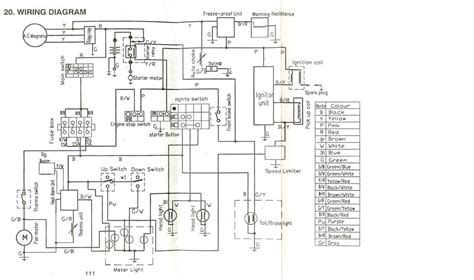 linhai  atv wiring diagram