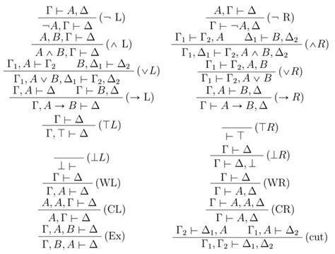 logic proof  cut elimination   propositional calculus