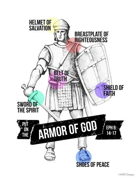 cutouts   armor  god yahoo image search results