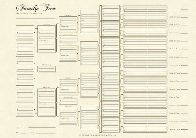 family tree chart    family tree