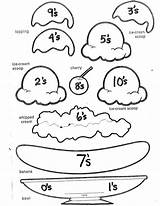 Multiplication Sundae Incentive Ice Cream Grade Math Facts 3rd Third School sketch template