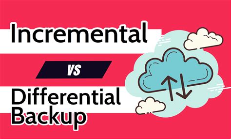 incremental  differential backup  detailed comparison