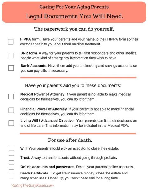 printable checklist    dies