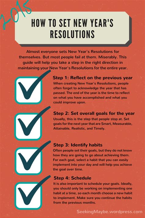 How To Set New Years Resolutions Guide R Coolguides