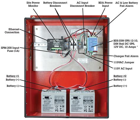 ups electrical wiring diagram wiring digital  schematic