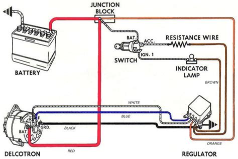delco remy alternator wiring diagram jan magicalkardz