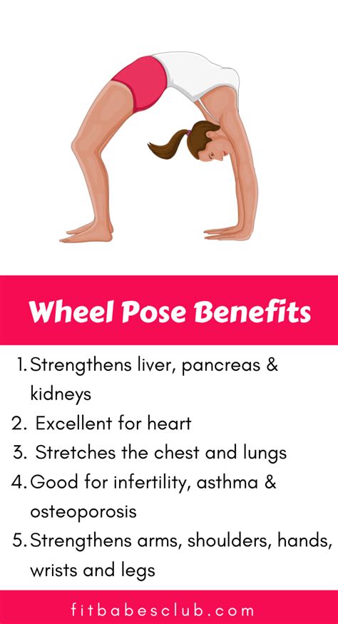 Wheel Pose Has So Many Benefits Wheel Pose Is Tough For