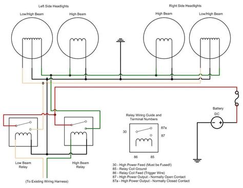 understanding wiring diagrams  headlight wiring diagram