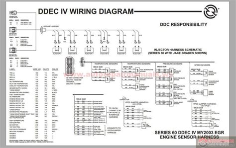 detroit diesel series  ddec iv wiring diagram  detroit diesel series  ecm wiring
