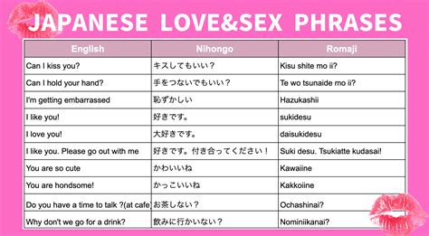 Love And Lust In Japan All The Phrases You Need To Know For Love And
