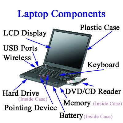 laptops work nickscomputerfixcom