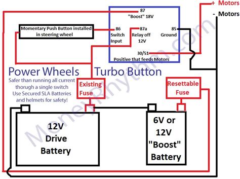 power wheels bigfoot wiring diagram wiring diagram  schematics