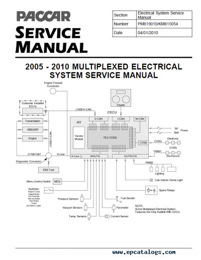 diagram wiring diagram kenworth cecu mydiagramonline