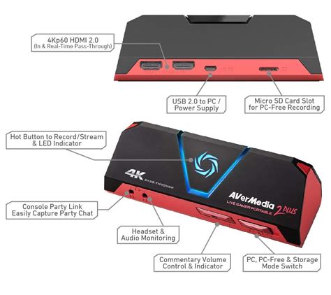 buy avermedia live gamer portable 2 plus capture device online in