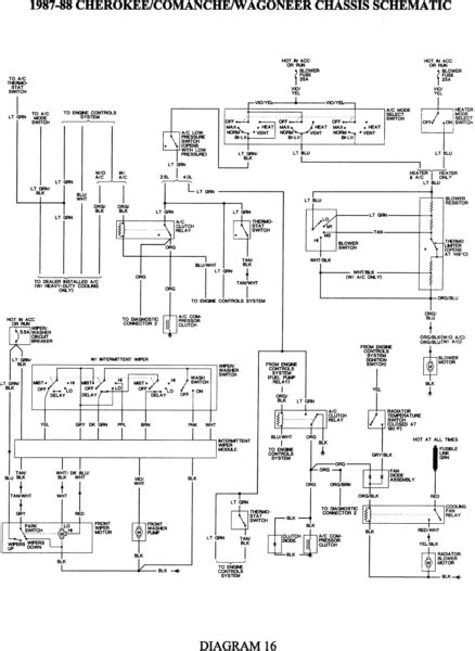 jeep grand cherokee laredo wiring diagram