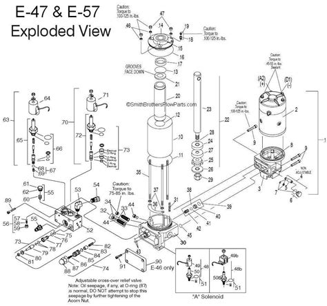pin boss plow wiring diagram  diagram