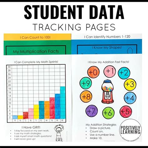 student data tracking sheets student data tracking student data