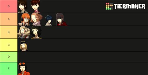 persona  romance options tier list community poll results rpersona